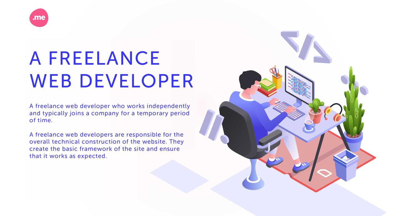 Full stack developer freelance opportunities and rates